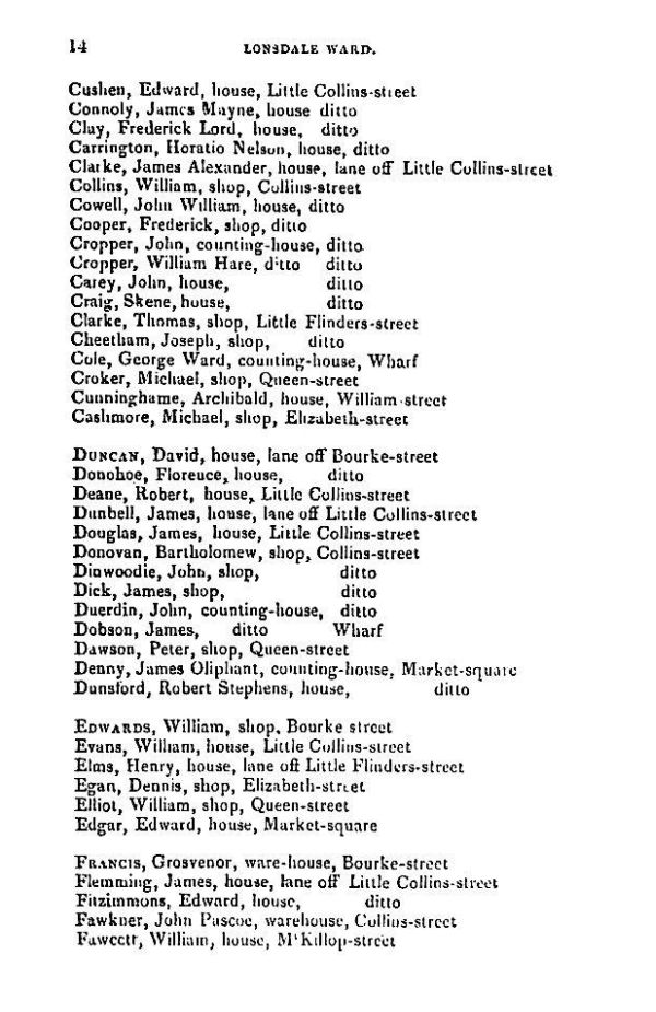 [1842 Electoral Roll of Melbourne]